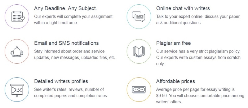 essay pro account for sale